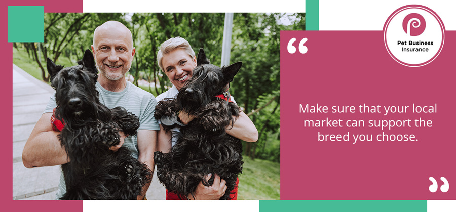Make sure that your local market can support the breed you choose